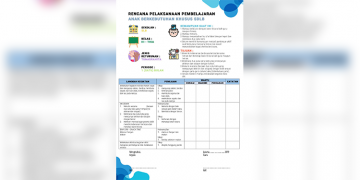Contoh RPP SLB 1 Lembar