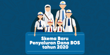 Skema Baru Penyaluran Dana BOS tahun 2020