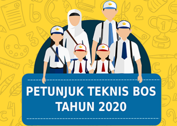 idsch.id - Tata Cara Pelaporan Dana BOS Berdasarkan Permendikbud Nomor 8 Tahun 2020