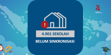 Daftar Sekolah Belum Sinkronisasi DAPODIK per 13 April 2020
