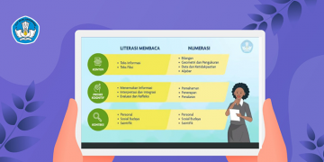 Asesmen Kompetensi Minimum