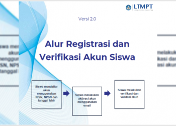 Alur Registrasi dan Verifikasi Akun Siswa LTMPT