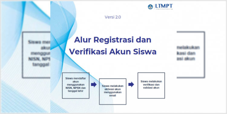 Alur Registrasi dan Verifikasi Akun Siswa LTMPT