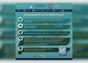 Cek Kuota Sekolah SNMPTN 2021