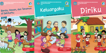 Download BSE Buku Siswa Kelas 1 SD