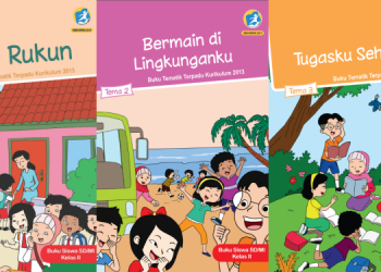 Download BSE Buku Siswa Kelas 2 SD