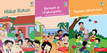 Download BSE Buku Siswa Kelas 2 SD