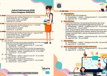 Jadwal PPDB Online DKI Jakarta Tahun Pelajaran 2021/2022