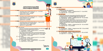 Jadwal PPDB Online DKI Jakarta Tahun Pelajaran 2021/2022
