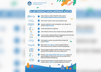 Alur Pendaftaran Webinar P3GTK Kemdikbud