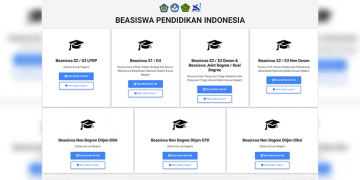 Informasi Lengkap Beasiswa LPDP 2021