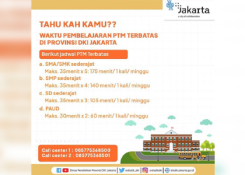Jadwal PTM Terbatas Provinsi DKI Jakarta