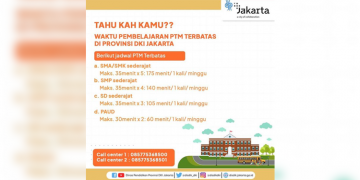 Jadwal PTM Terbatas Provinsi DKI Jakarta