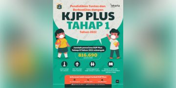 KJP Plus Tahap I Tahun 2022
