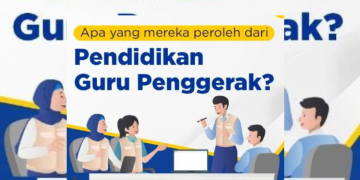 Pendidikan Guru Penggerak