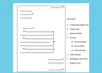 Cara Menulis Surat Izin Sekolah