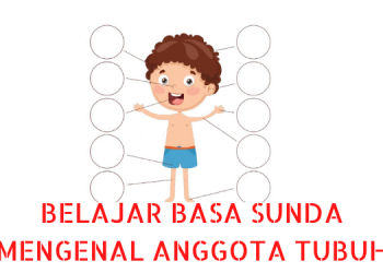 Belajar Anggota Tubuh dalam Basa Sunda