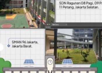 WOW Jakarta bangun Sekolah Net Zero Carbon