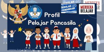 Projek Penguatan Profil Pelajar Pancasila dalam Satu Tahun Ajaran