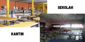 Kualitas Mutu Makanan yang dijual di Kantin Sekolah haruslah sehat