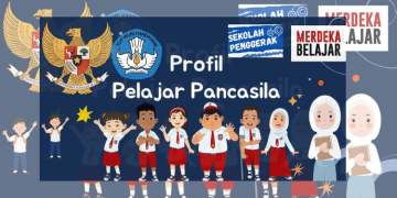 Wujud dari Profil Pelajar Pancasila dari Kurikulum Merdeka