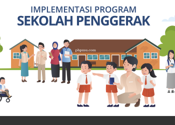 Ada Cerita dari Sekolah Pelaksana Program Sekolah Penggerak