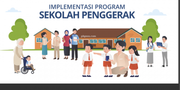 Ada Cerita dari Sekolah Pelaksana Program Sekolah Penggerak