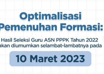 Pengumuman hasil seleksi penerimaan PPPK tahun 2022 untuk jabatan fungsional guru10 Maret 2023