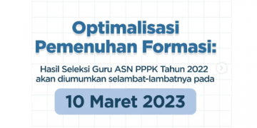 Pengumuman hasil seleksi penerimaan PPPK tahun 2022 untuk jabatan fungsional guru10 Maret 2023