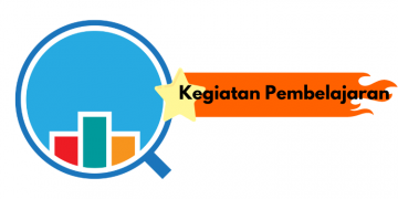 Berikut Proses Perencanaan Kegiatan Pembelajaran