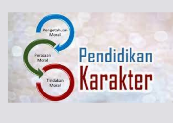 Pendidikan Karakter tidak Dilakukan dengan Kekerasan