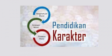 Pendidikan Karakter tidak Dilakukan dengan Kekerasan