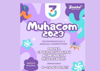 SMA Muhammadiyah Yogyakarta Mengadakan Lomba