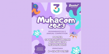 SMA Muhammadiyah Yogyakarta Mengadakan Lomba