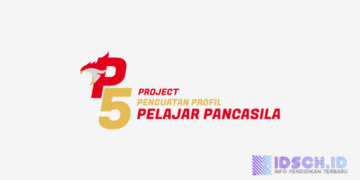 Begini Tindak Lanjut Projek Pengutan Profil Pancasila