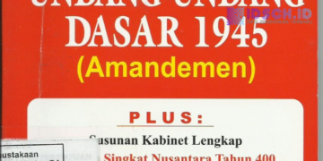 10 Contoh Soal PAS Kewarganegaraan Kelas 12