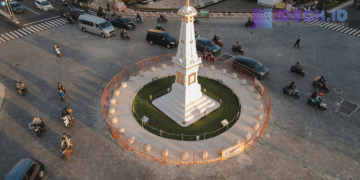 Sejarah Singkat Kota Yogyakarta Bisa Kamu Baca disini