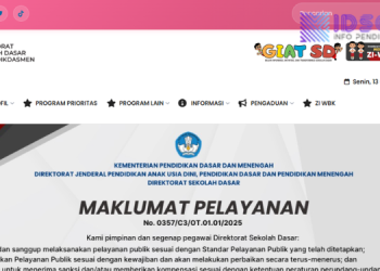 Pemberitahuan Alamat Website Baru Direktorat SD