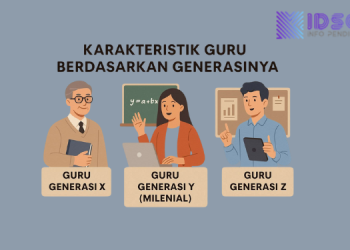 Dari Buku Induk ke Google Drive: Transformasi Guru X, Y, dan Z di Sekolah