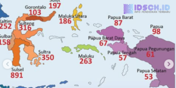 16.140 Satuan Pendidikan Terima Manfaat Program Revitalisasi di 38 Provinsi