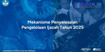 Alur Teknis Penuntasan E-Ijazah jenjang SD