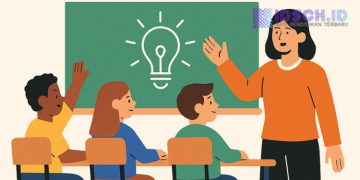 Kelas 5 Menit yang Mengesankan: Ide Micro-Lesson yang Efektif