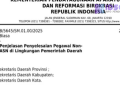 Menjelang Akhir 2025, Menpan RB Terbitkan Surat Edaran Terkait Penyelesaian Tenaga Honorer