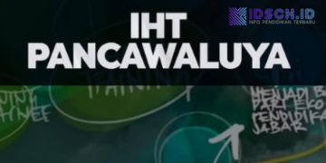 270 Pelatih Pendidikan Karakter Pancawaluya