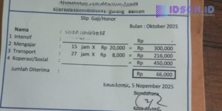 Curhat Guru Honorer Gaji Hanya 66 Ribu Sebulan, Ia Tetap Semangat