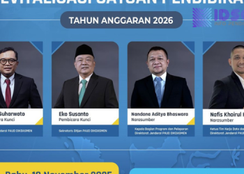 Webinar Revitalisasi Satuan Pendidikan Hari Ini