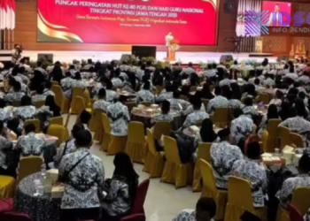 Sebanyak 10.303 Guru dan Tenaga Pendidik Jawa Tengah Segera Terima SK PPPK