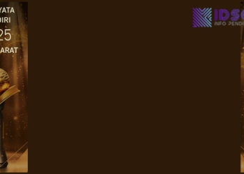 Penghargaan ADIWIYATA MANDIRI 2025, Provinsi Jawa Barat