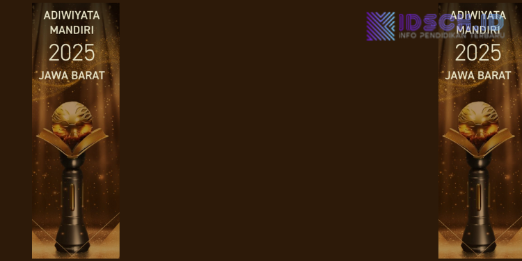 Penghargaan ADIWIYATA MANDIRI 2025, Provinsi Jawa Barat