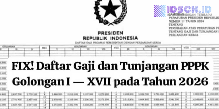 FIX Berlaku 2026! Daftar Gaji Golongan I s/d XVII